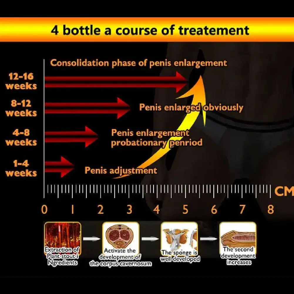50 مللي هلام تكبير القضيب الذكور لتيتان كبير ديك الانتصاب مثير للشهوة الجنسية منتجات جنسية تدليك الديك محسن العناية بالجنس الكبار #5