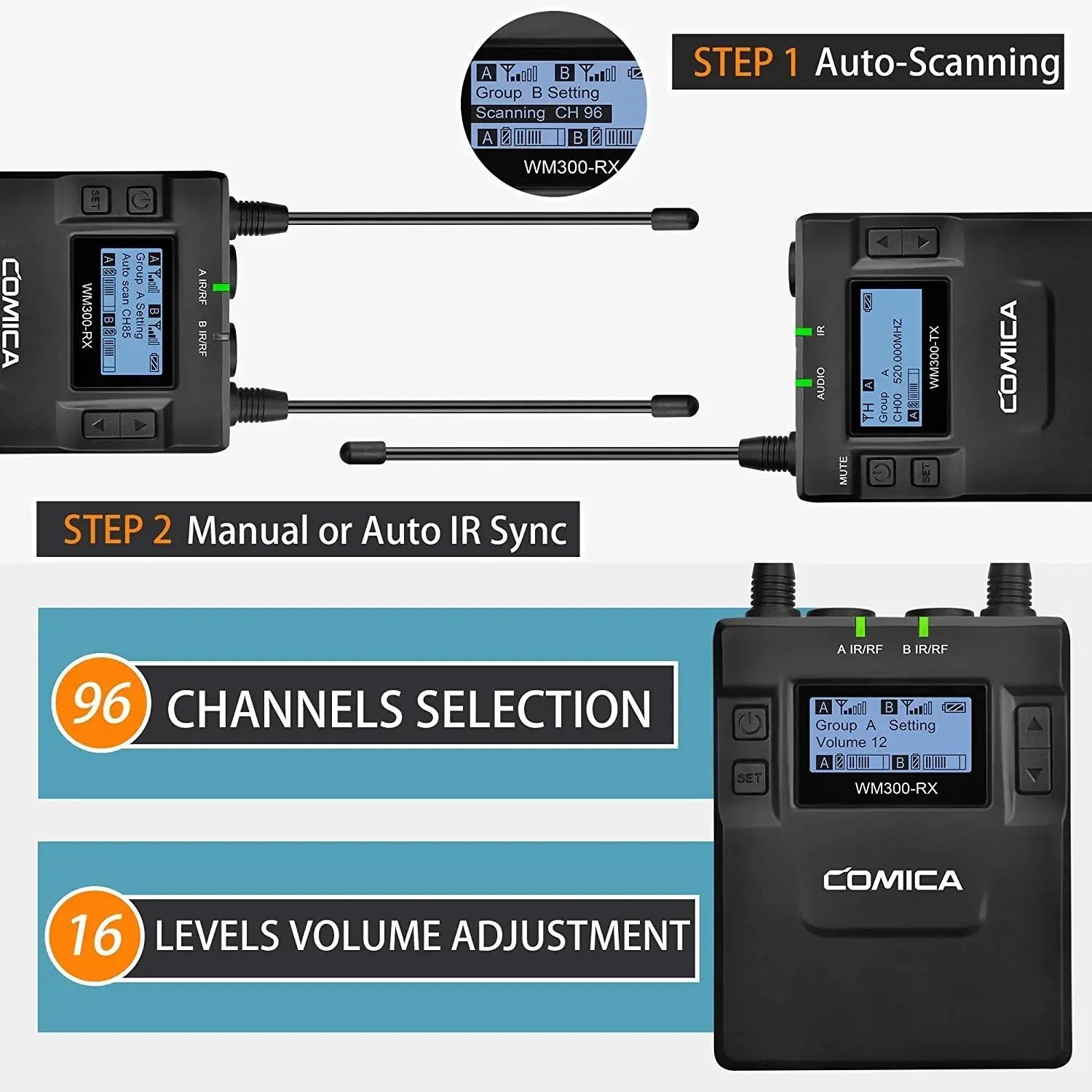 Comica CVM-WM300A UHF 96 Channel Professional Lapel Lav Microphone Dual Wireless Lavalier Microphone for DSLR Canon Sony Camera