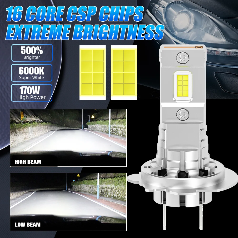 Turbo CANBUS H7 LED Head Lamps Bulbs High Power H1 H11 9005 9570 CSP Chips 1:1 Design Mini Size Fanless Car Light Fog Lamps 12V