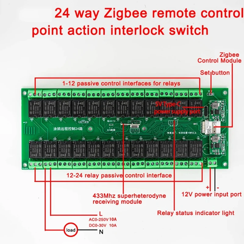 Tuya 24 Channel Smart Wireless Relay Switch Module APP RF Remote Control Smart Home Automation Module 12V