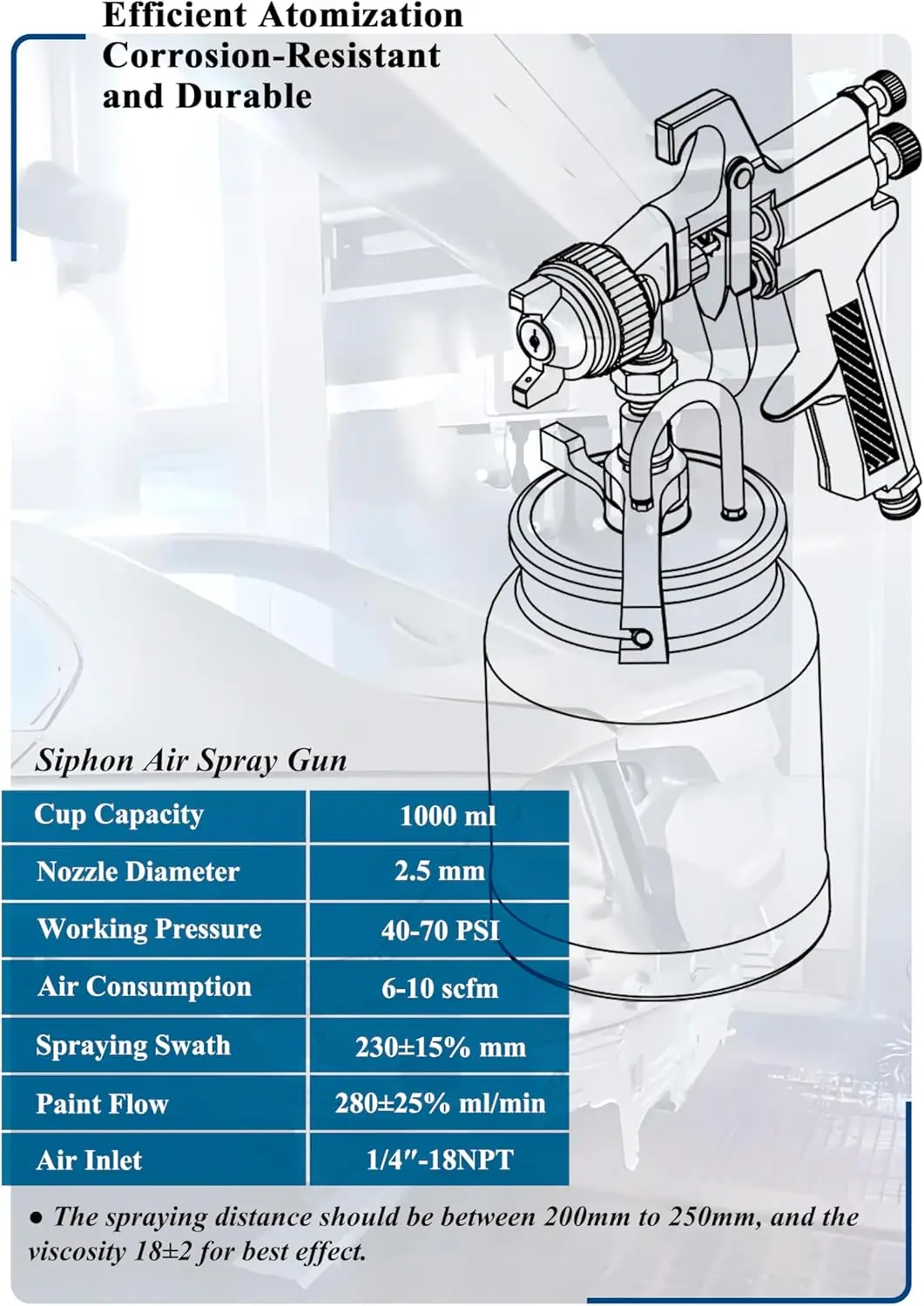 Dynastus 33 oz Siphon Feed Spray Gun - 2.5mm Nozzle for Spraying Oil-Based or Latex Paints, with Filtering and Cleaning Kits