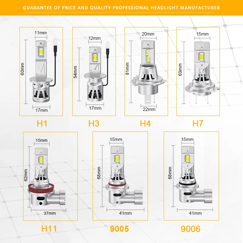 2PCS 62W H7 H4 H1 H3 9005 9006 HB3 HB4 mini LED Headlight Bulb Fan High Low Beam 12V 6000K White Car LED Fog Light Driving Lamp view 2