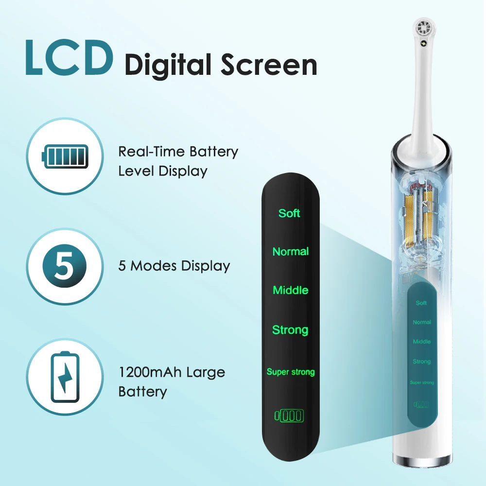

Electric Dental Teeth Cleaner With LED Light Deep Cleaning Dental Calculus Plaque Remover Teeth Cleaning Tartar Remover Tool