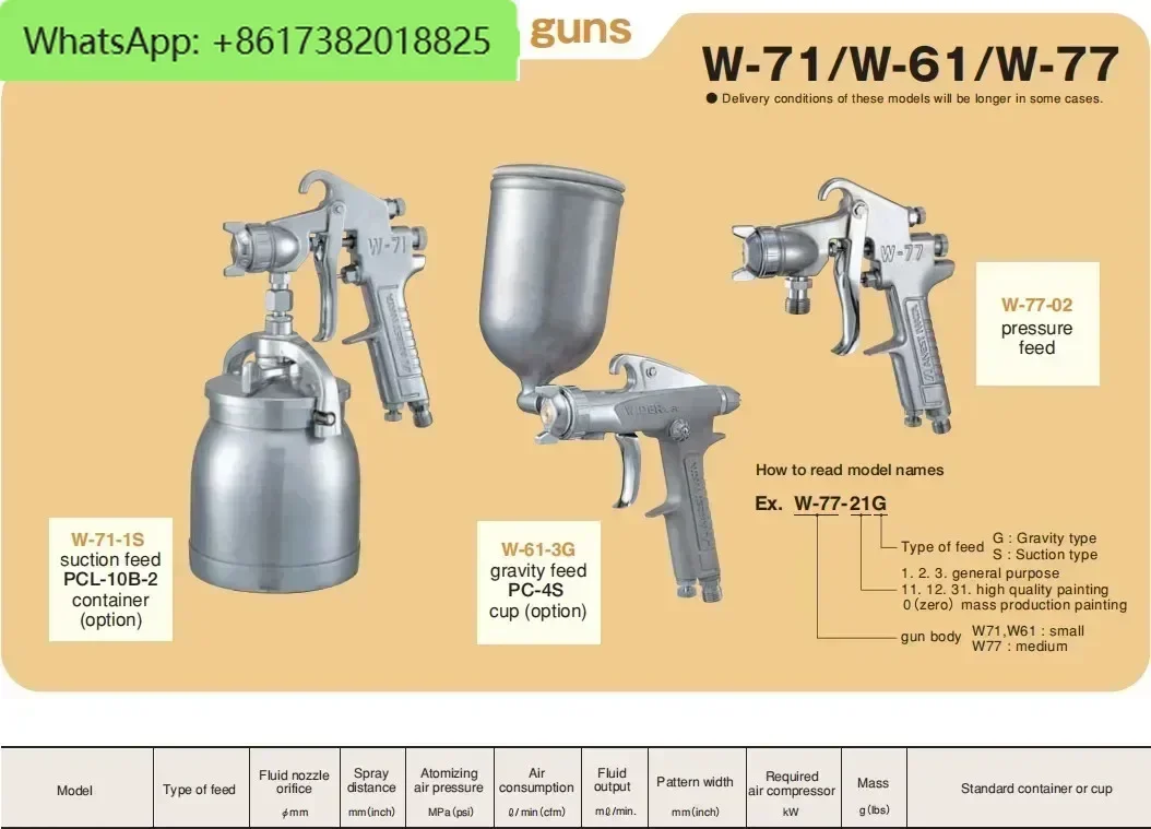 пистолет-распылитель W-61-3S, W-71-21G, IWATA