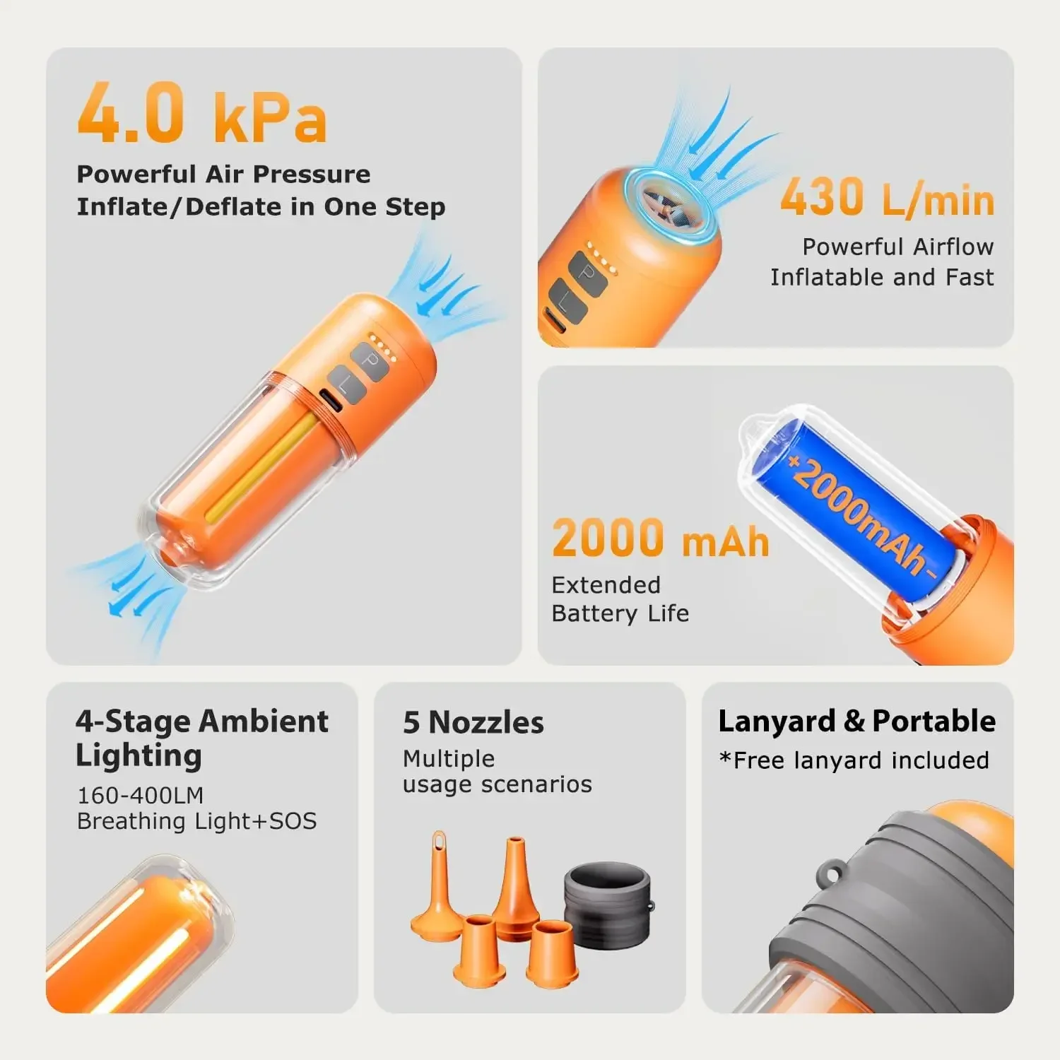 Thumbnail 2 - #13 Best Air Mattresses to Buy In 2026