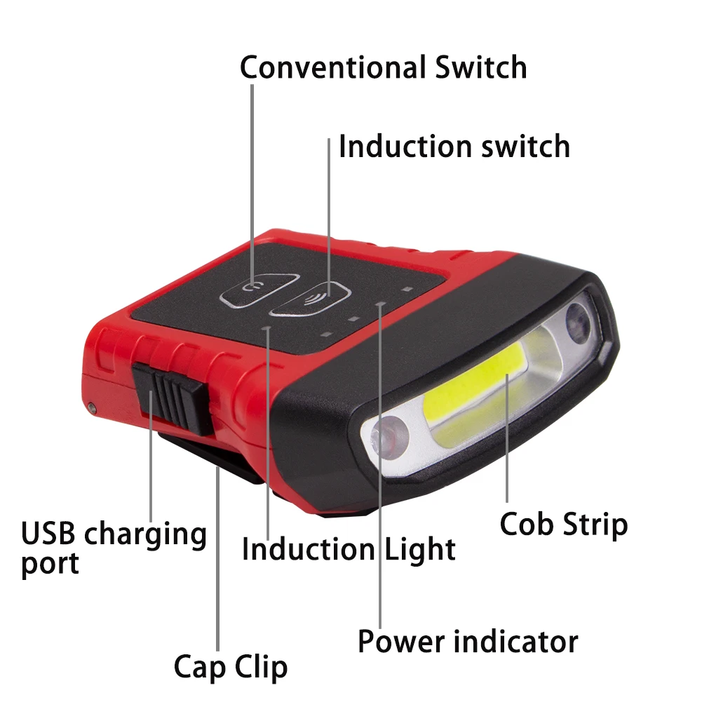 2 in 1 Cap Light Headlight 5 Modes White Red COB LED Headlamp USB Charging Head Lamp Inductive Head Cap Hat Light Clip on Lights