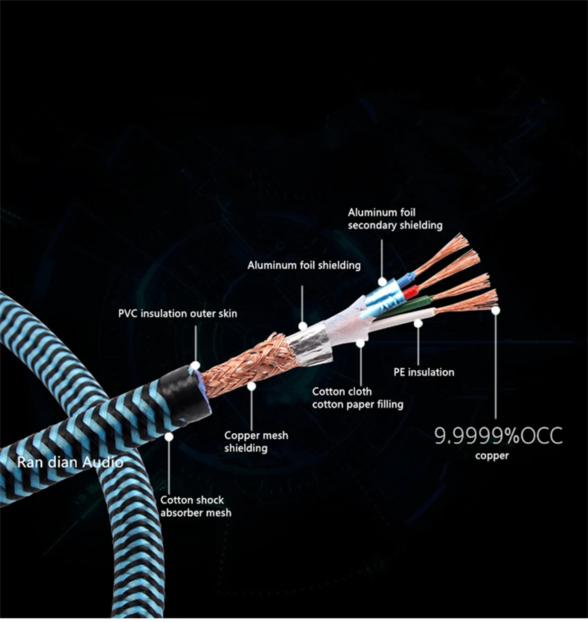 Newly Upgraded USB Audio Cable Type C To Square Port A or B, Computer Connected To Sound Card Decoder Printer HIFI USB US780