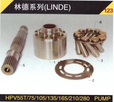 LINDE HPV210  hydraulic pump spare parts