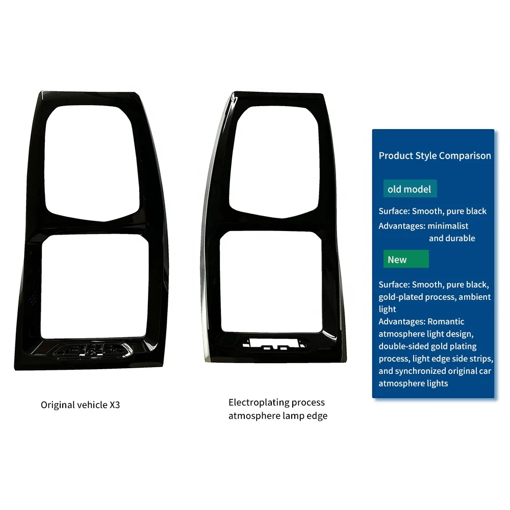 G01 G02 Consola central Luz de sillín Luz de sillín Luz de atmósfera multicolor para automóvil para nuevo X3 X4 IX3