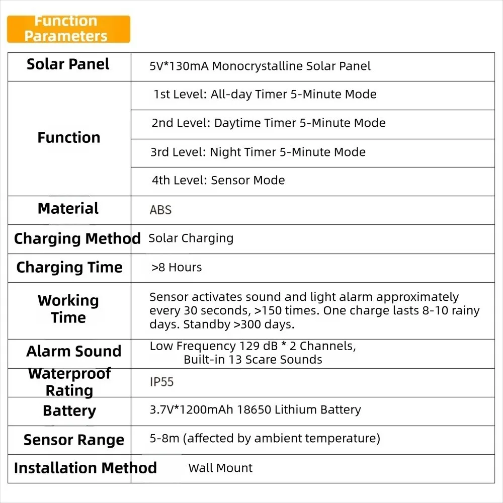 129Db Solar Sound Light Motion Sensor Alarm Red Blue Strobe Light LED Lamp Solar Infrared Induction Alarm Easy To Install