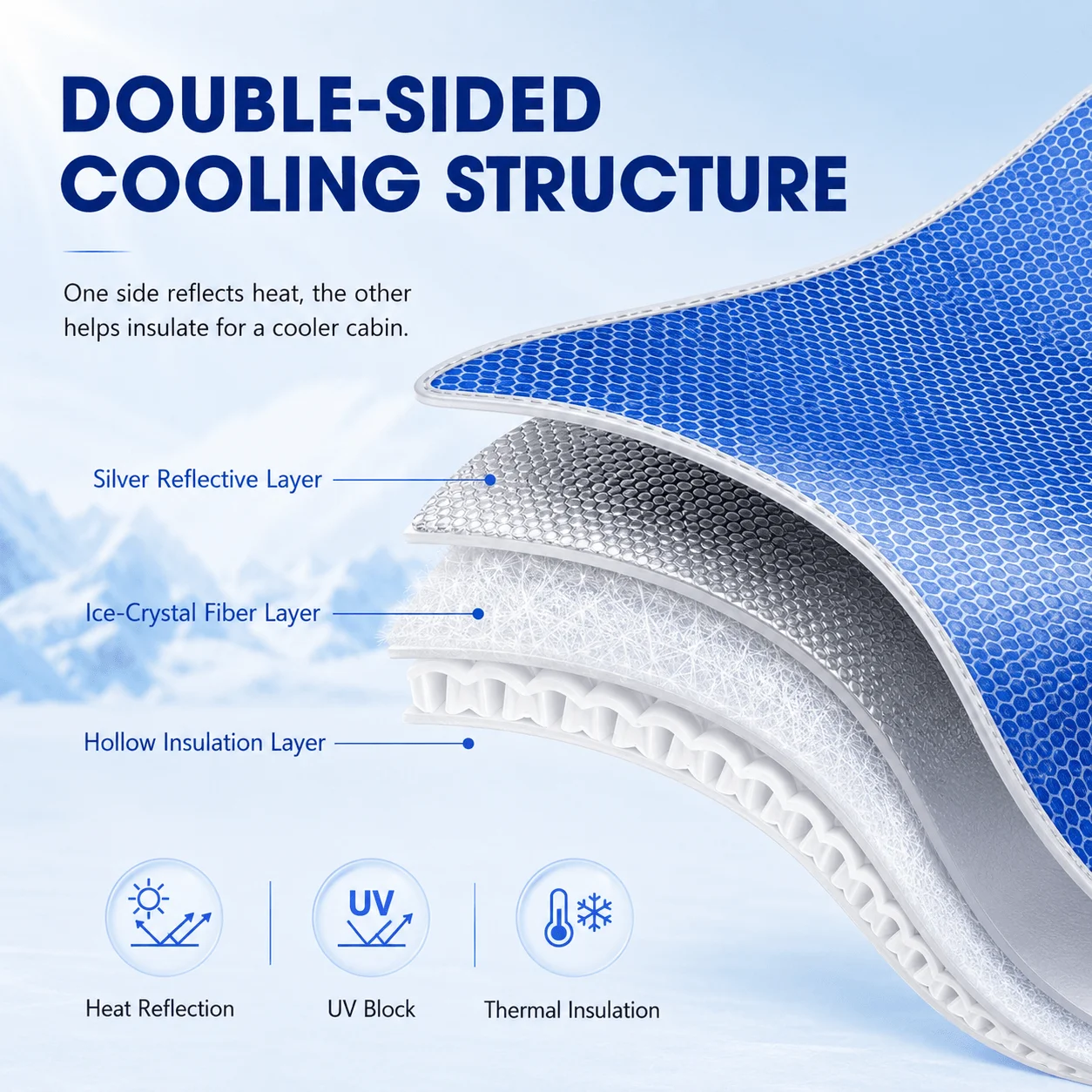 For Tesla Model 3 Highland 2024-2026 Model Y Juniper 2025-2026 Honeycomb Magnetic Sunroof Sunshade Front Rear Mesh Curtain - view 3