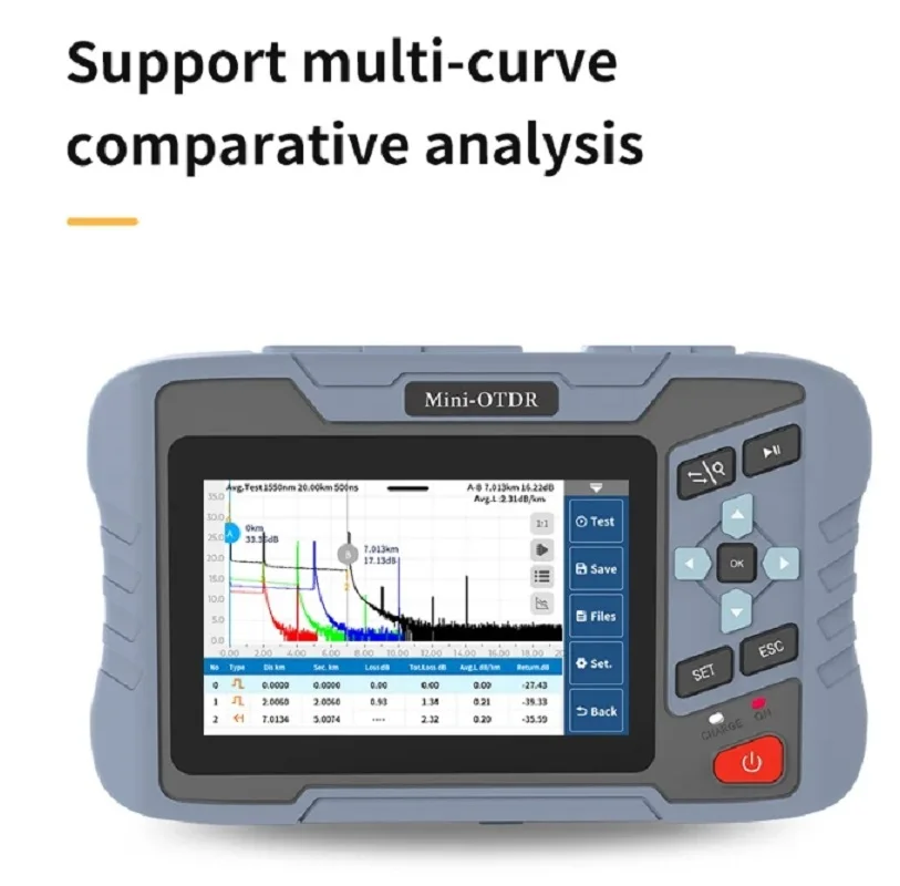 

NK4350 OTDR PON Support Testing Live Fiber 1310 1550nm With Event Map OPM VFL Laser source Insertion Loss torch RJ45
