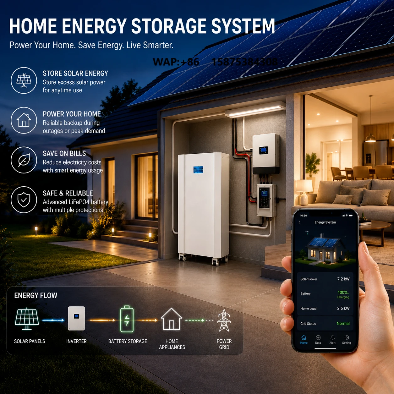 EU/USA Stock Wall-Mounted LiFePO4 51.2V 5.12kWh Off-Grid Solar Energy Storage System with 5-32kW Output CAN/RS485 Communication