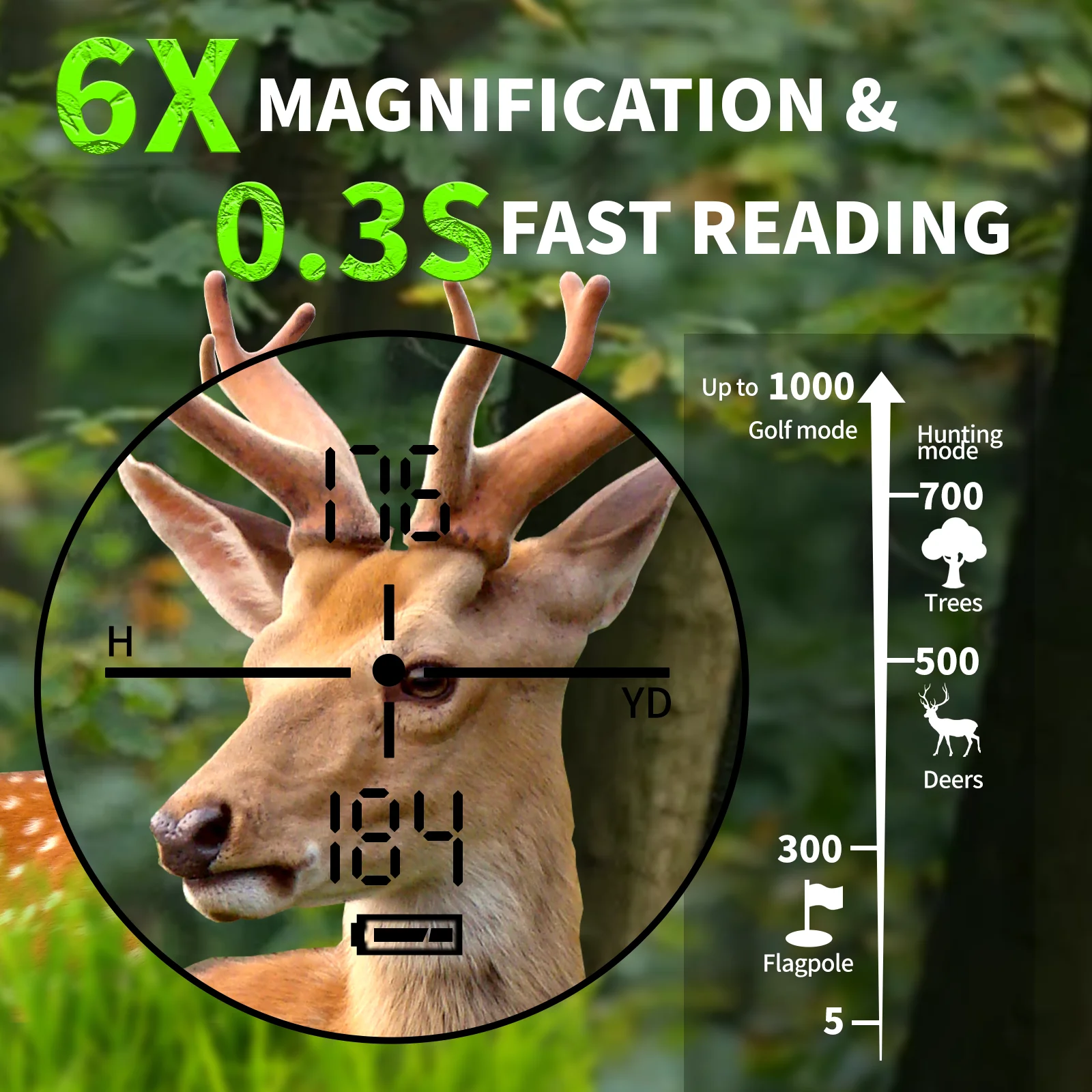 1000 متر مقياس مسافات الليزر Rangefinder للصيد جولف Rangefinder تلسكوب التمويه