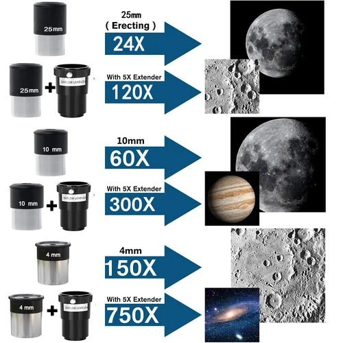 Imagen 2 del producto BORWOLF Telescopio astronómico 90600 Alta potencia Gran apertura 90MM HD Profesional para observación del espacio profundo Estrella y luna