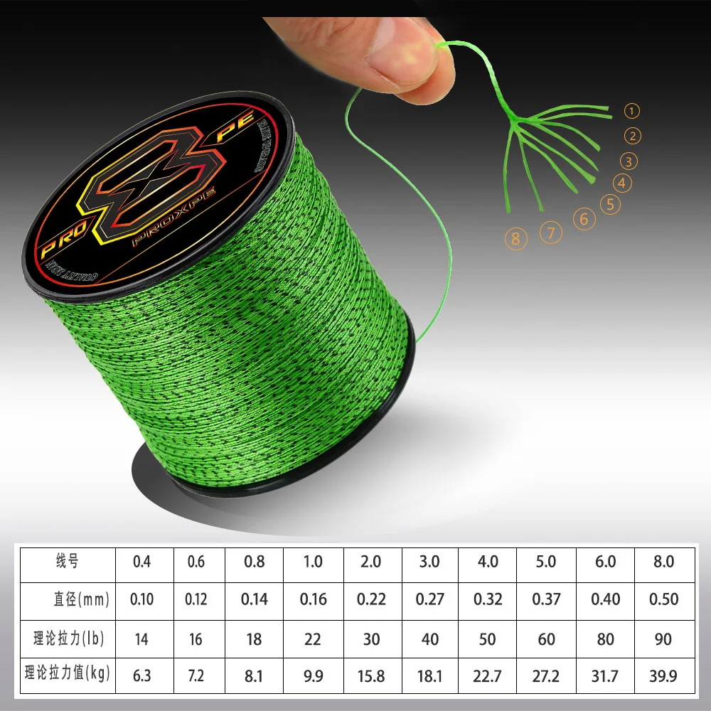 PROXPE 8 Strands Multifilament Speckled PE Braided Fishing Line 100M 300M 500M Carp Japanese Super Strong 18-90LB Durable Smooth