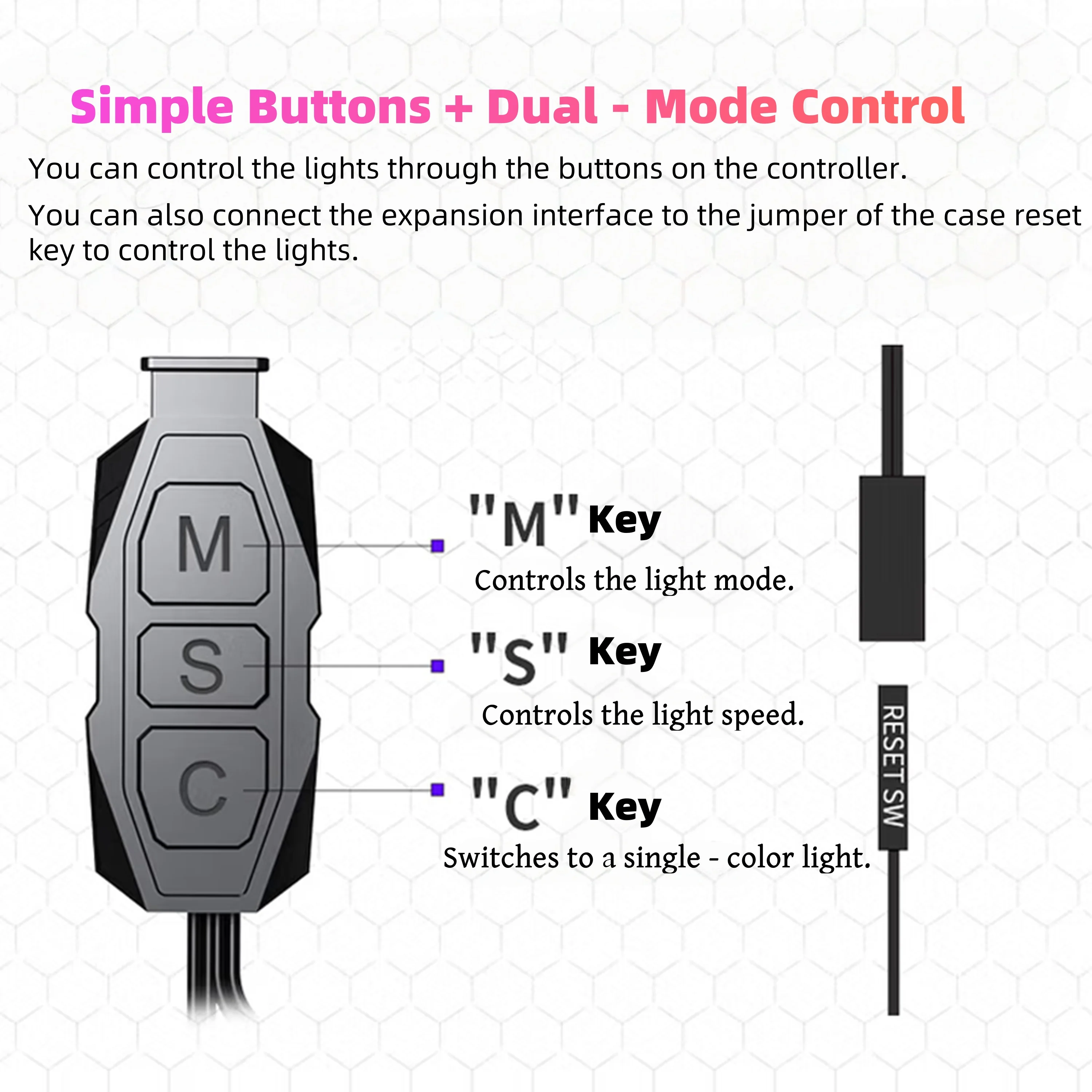 5V ARGB Controller - 3-Pin Lighting Mode Fan Speed and Color Control Controller - SATA Power Supply