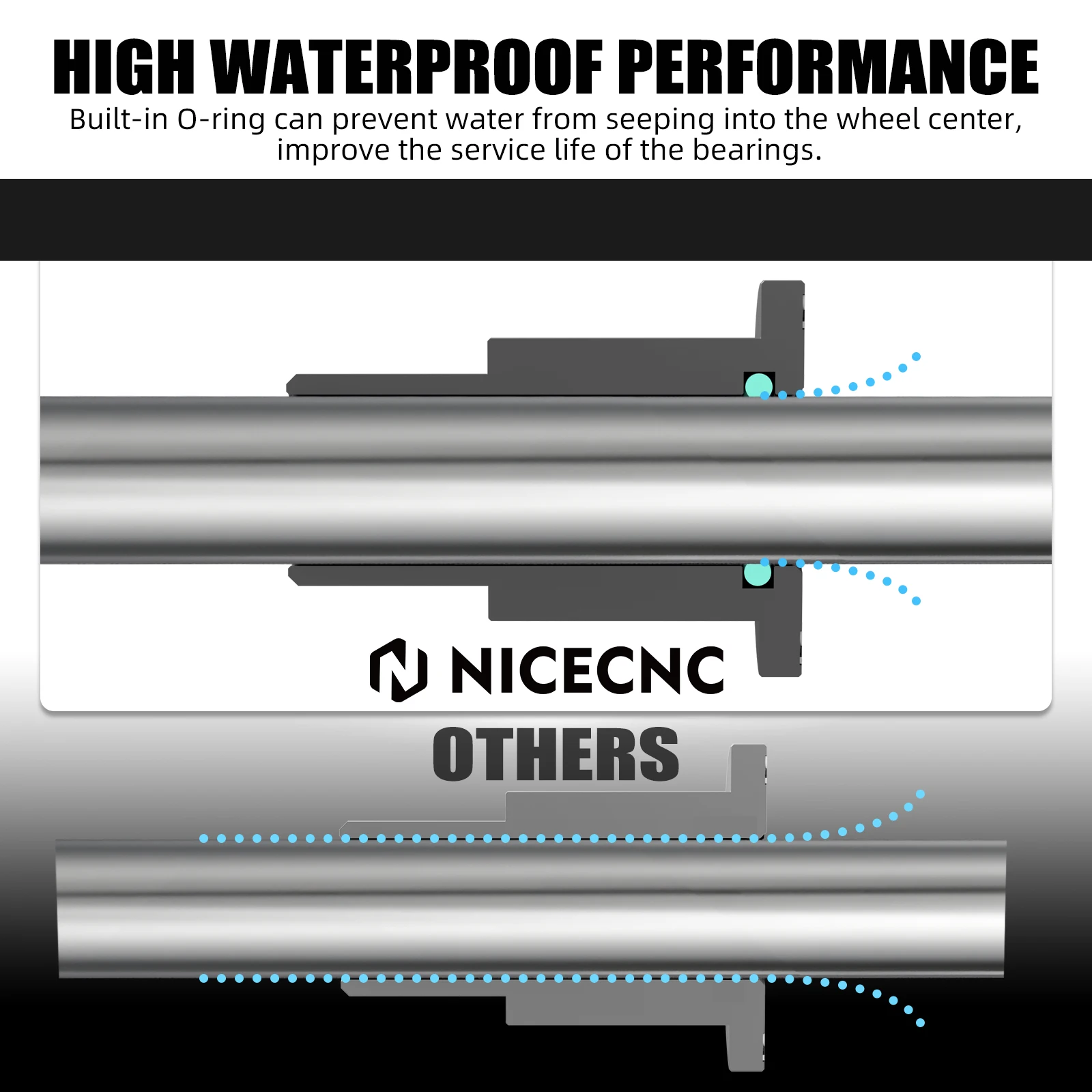 NICECNC For Surron Light Bee X Rear Wheel Spacers Hub Collars For Sur-Ron Light Bee S L1E Segway X160 X260 Electric Dirt Bike
