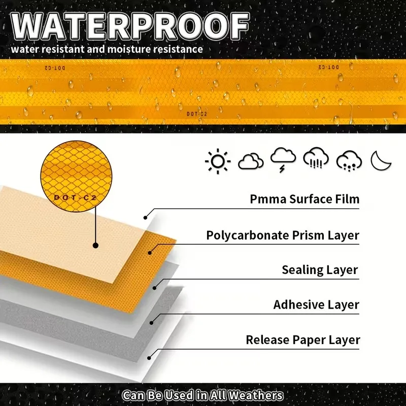 450/250/50CM DOT-C2 Reflektierende Autoaufkleber Outdoor Wasserdichte Warnbänder Weiß Rot Blau Gelb PET Reflektoren Sicherheitsstreifen – Detail 7