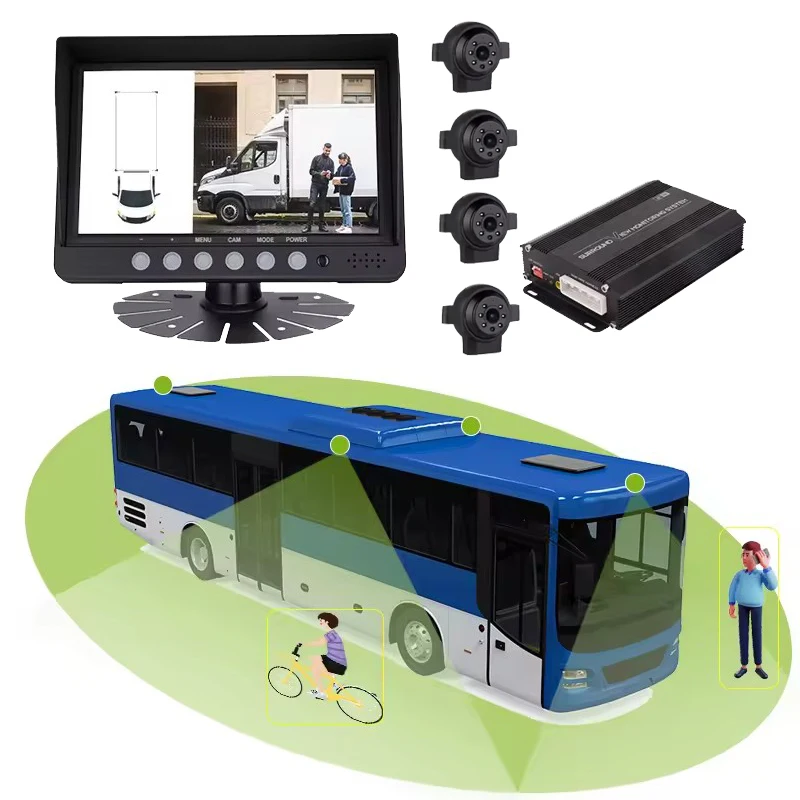 3D 360-Degree Bird View Car Security Camera System Waterproof Surround View Monitor for Driving & Parking Split Screen Function