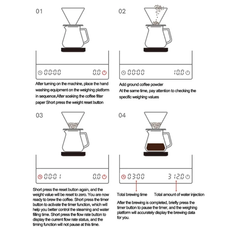 à café avec minuterie, petite à expresso, cuisine numérique 5000g/ 0.1g, petite à bijoux,