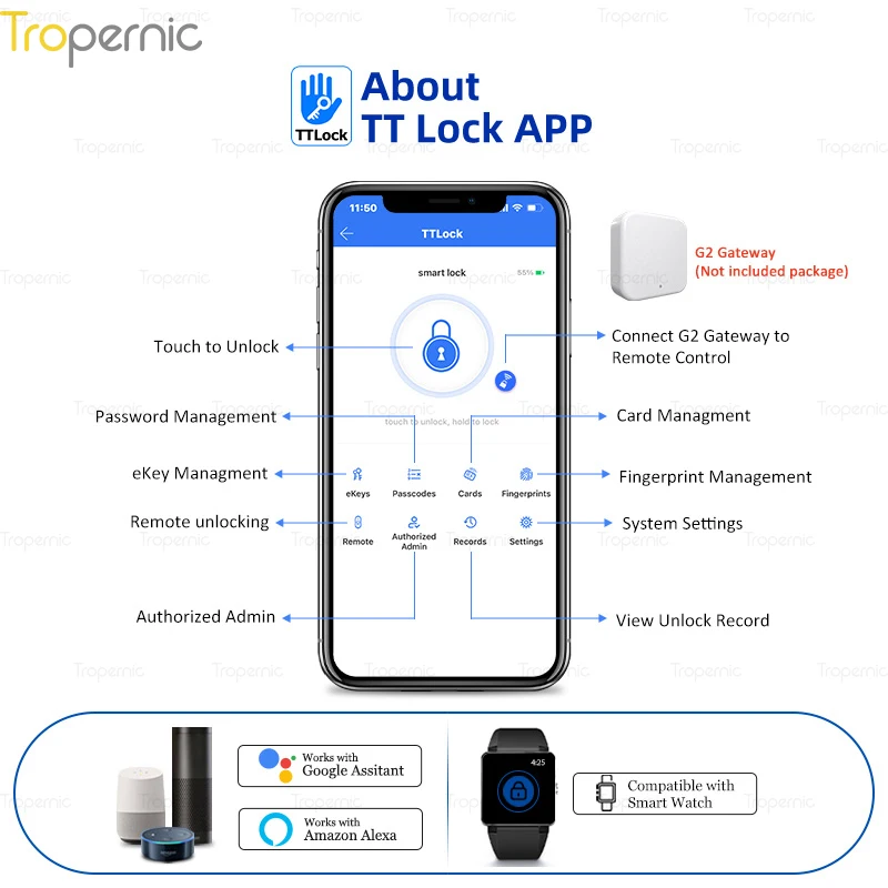 Imagem -06 - Ttlok-remote Digital Electronic Smart Door Lock Impressão Digital ic Card Chave de Senha Desbloqueio com Campainha Security Lock App