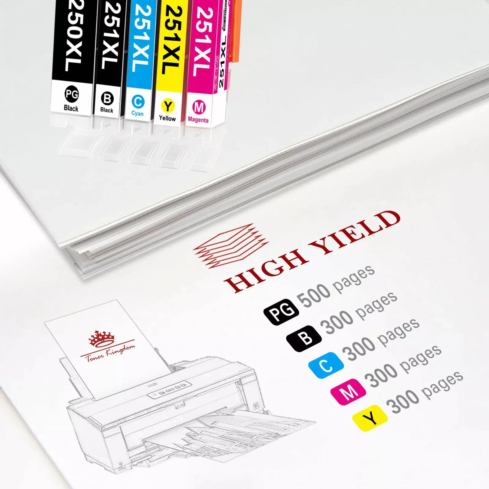 5PK New Chip PGI-250XL CLI-251XL Ink Cartridge Set For Canon PIXMA iP8720 iX6820