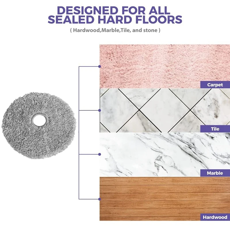 قطع غيار مكنسة كهربائية لشاومي Lydsto W2 ، قطع غيار ، فرشاة جانبية ، فلاتر ، ممسحة ، ملحقات خرقة