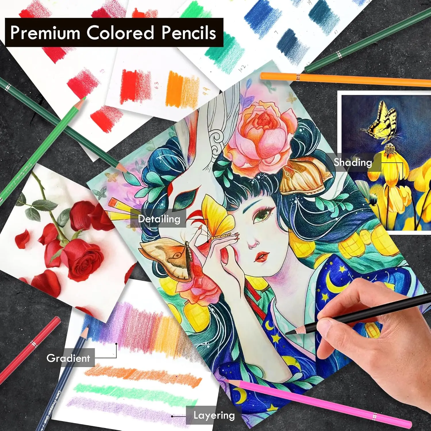 KALOUR 180 Colors Professional Colored Pencils Set Fine Art Drawing Non-toxic Oil Pencils Set for Sketching Coloring Pencil image 2