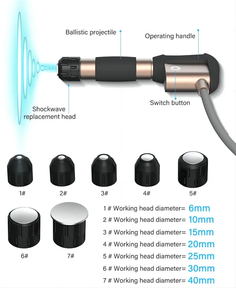 العلاج الطبيعي جهاز موجة الصدمة الهوائية العلاج بالمستخدمين لضعف الانتصاب العلاج الطبيعي آلة موجة الصدمة