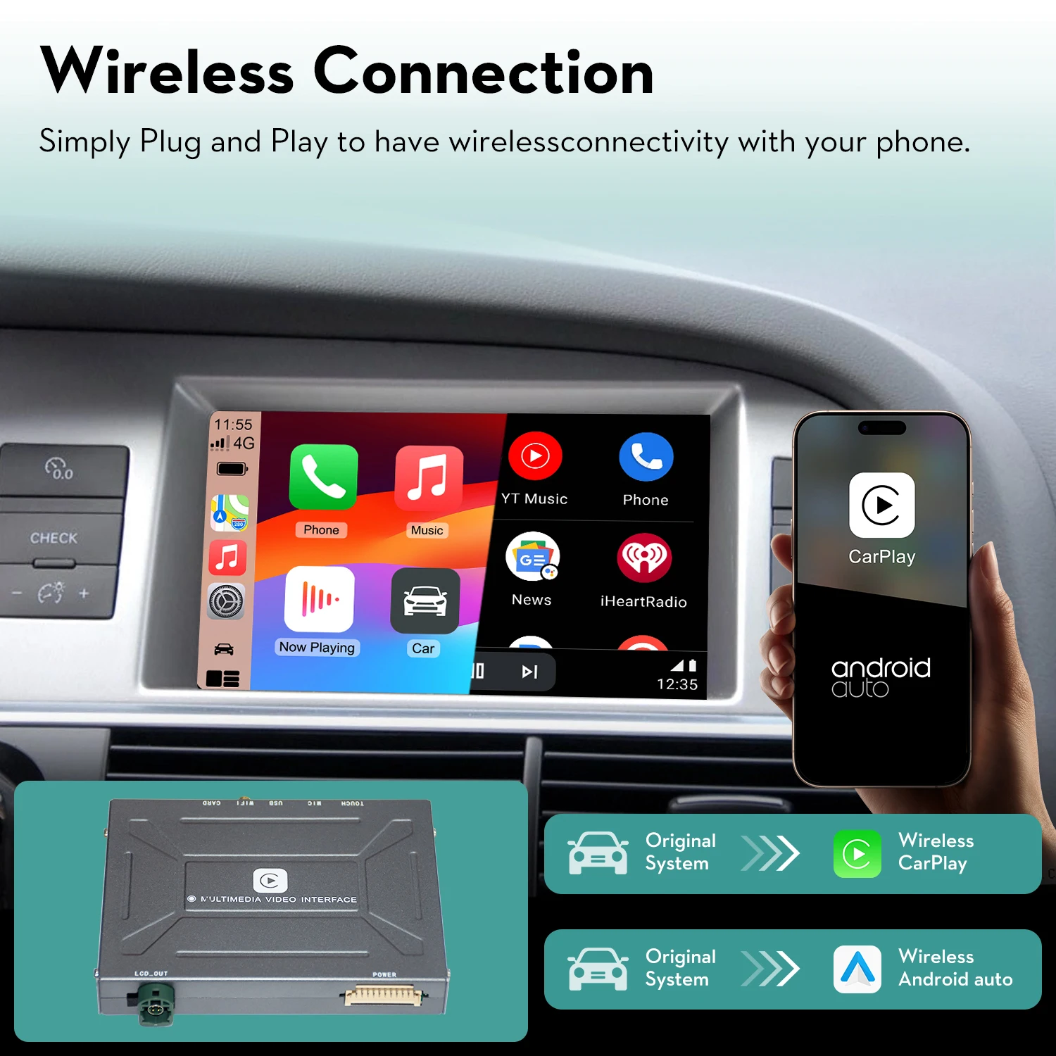 YolanAuto Wireless Apple CarPlay Module for Audi A3 A4L A5 Q5 Q2 Q7 A1 Q3 A6 A7 A8 MMI 2G 3G 2003-2017 Android Auto Mirror-Link view 2