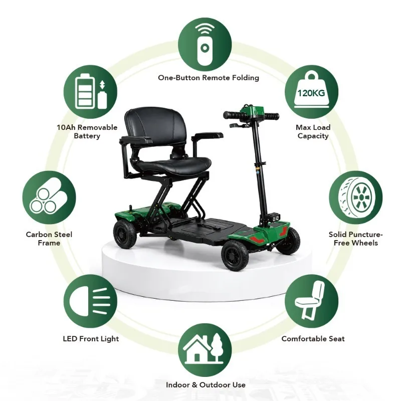 2025 New Electric Scooter, Automatic One-Click Folding Remote Control Mobility Scooter for Seniors