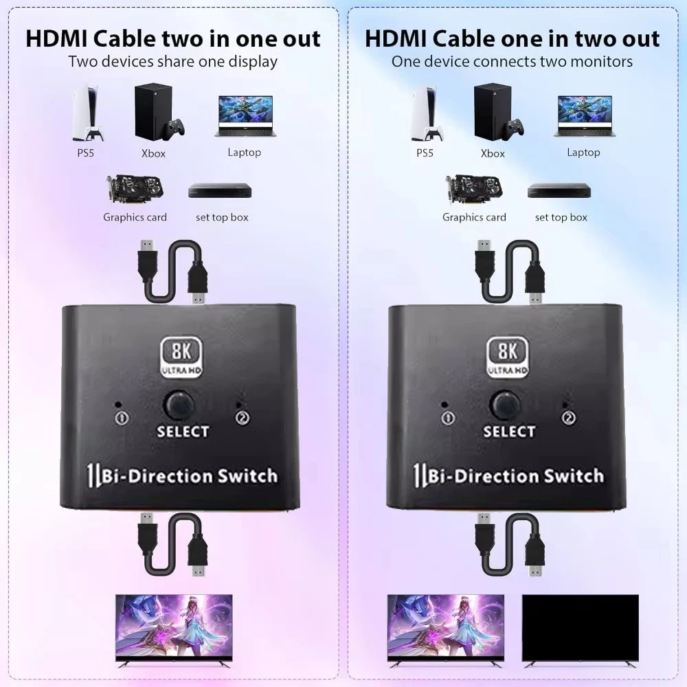8K 60HZ HDMI 2.1 الفاصل HDMI التبديل 4K @ 120 هرتز HDMI 2.1 ثنائي الاتجاه الجلاد 2 في 1 خارج محول الصوت والفيديو 1x2 2x1 ل PS5