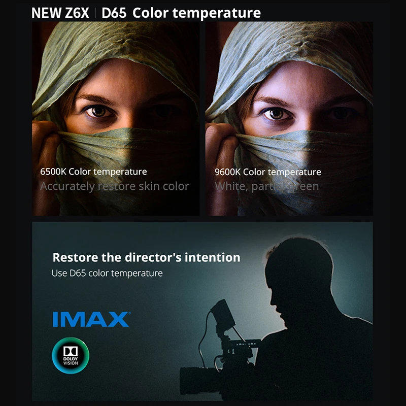 XGIMI Z6X NEW Projector 1080p 800 Ansi Portable Home projector TV