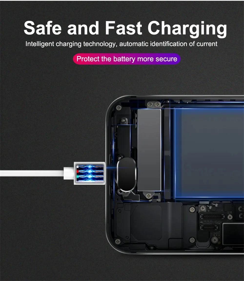 NNBILI 3PCS Micro USB Cable 2.4A Fast Charging Wire Mobile Phone Micro USB Cable For Xiaomi Samsung Andriod Charge Cable Cord