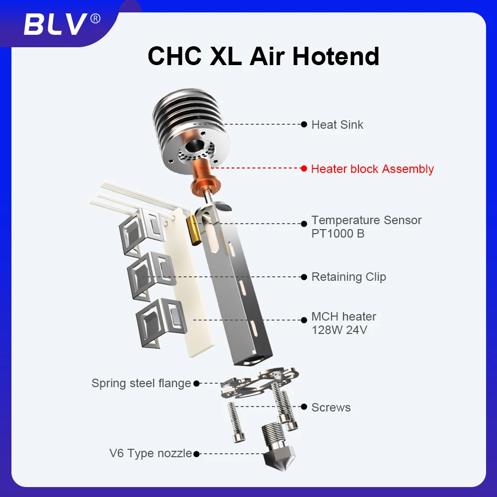 BLV® CHC XL Air Liquid Cooling Hotend high flowrate high speed wear-resistant FDM hotend Compatible VORON Replace Goliath - Image 5