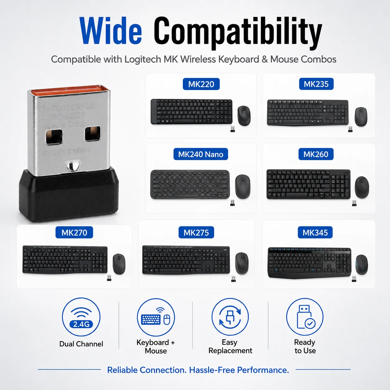 Dual Channel USB Receiver for Logitech MK220 MK235 MK240 Nano MK260 MK270 MK275 MK345 Wireless Keyboard Mouse Combo Adapter