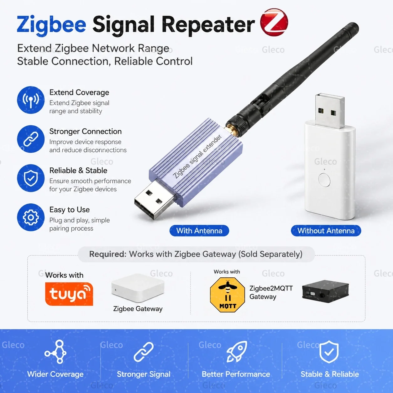 Zigbee Signal Repeater Extender mit/ohne Antenne USB-Signalverstärker Smart Home Szenenautomatisierung für Zigbee2mqtt TUYA Gateway