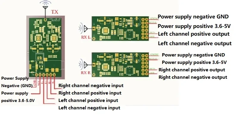 UHF Stereo Wireless Audio Transceiver Module Wireless Audio Transmitter Wireless Speaker Module DIY Artifact