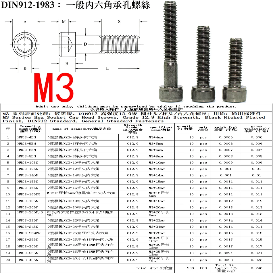 M3 Hex Socket Cap Head Screws Assortment Kit, Grade 12.9 SCM435 Alloy Steel, DIN912 Standard, for Model Parts & Industrial Faste