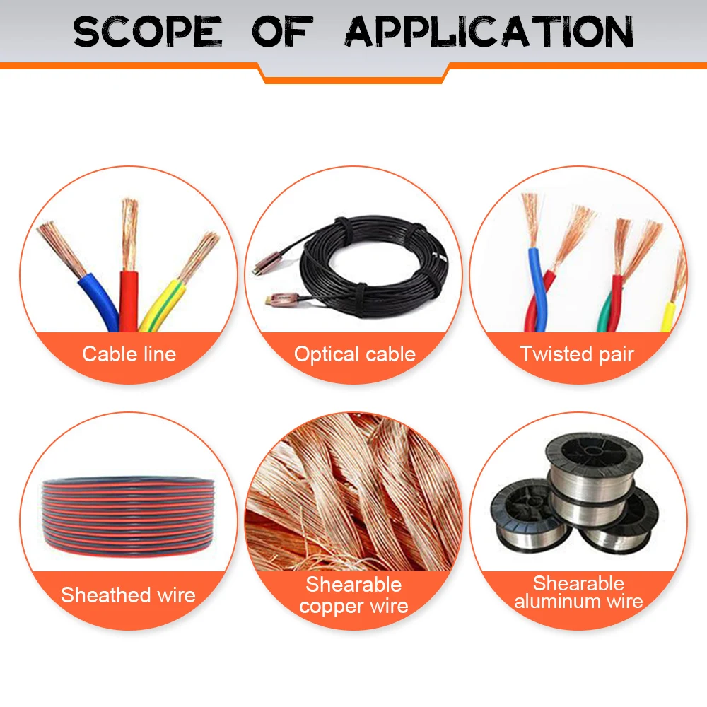 NJBLZQ 10 in 1 Wire Pliers Multifunctional Electrician Peeling Household Network Cable Wire Stripper Puller Stripper Tools