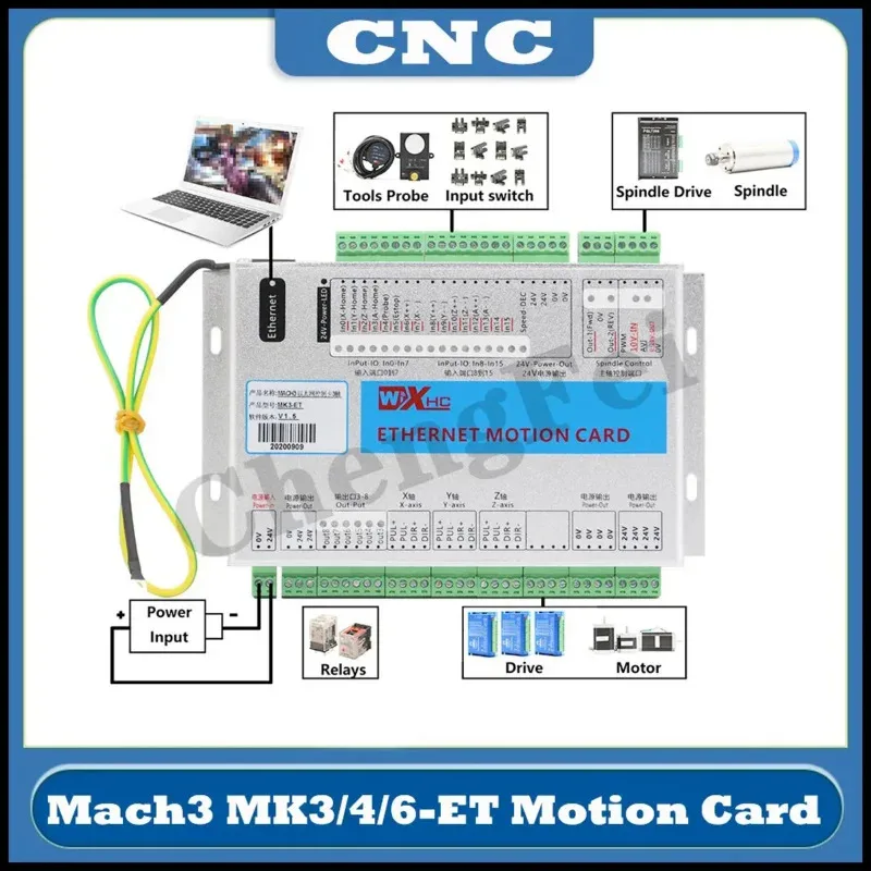 CNC XHC Ethernet 3/4/6 Axis MACH3 Motion Control Card Frequency 2000KHZ Controller Breakout Board For Stepper Motor/Servo Motor
