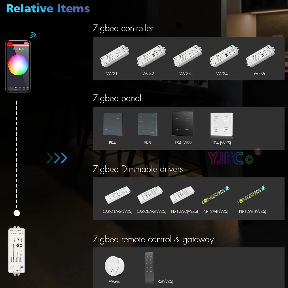 Skydance Tuya APP ZigBee 3.0 RGB/RGBW/RGBCCT/Dimmer/CCT/Controller per strisce LED monocolore 1 ~ 5 CH light tape Dimmer 12V 24V