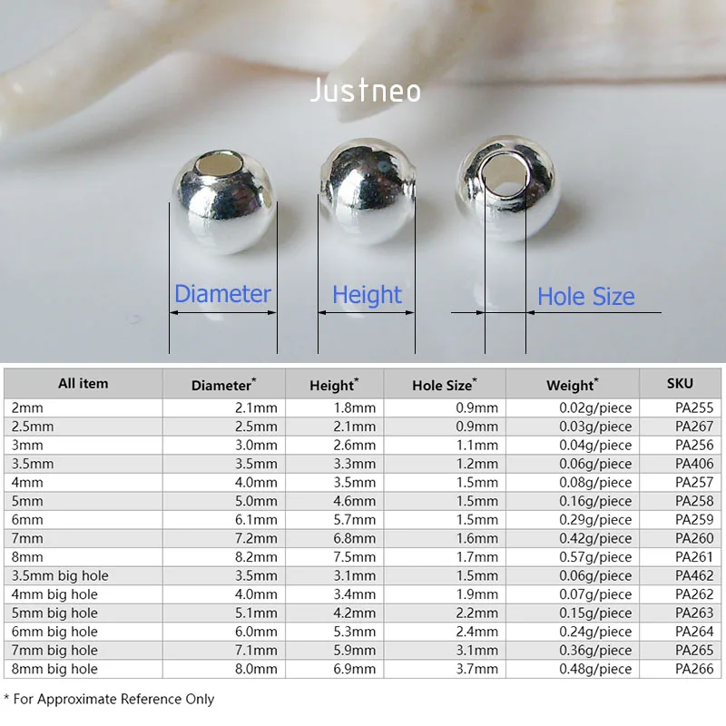 Thumbnail 3 - #17 Trending Silver Beads Right Now