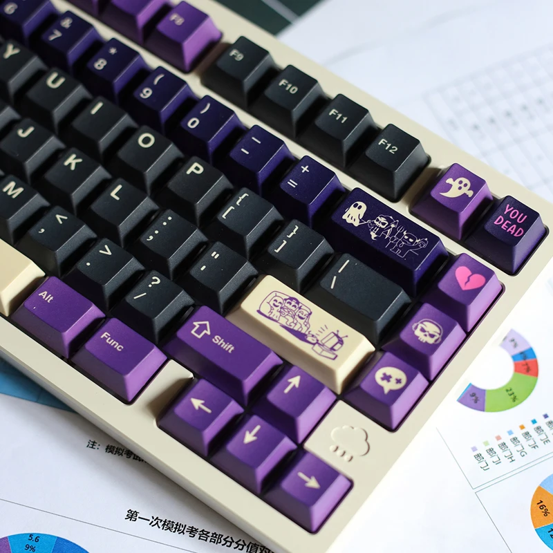 

FBB колпачок DAMN Reaper R2 сублимационная PBT пользовательская механическая клавиатура социальное животное магнитная ось личность фиолетовый