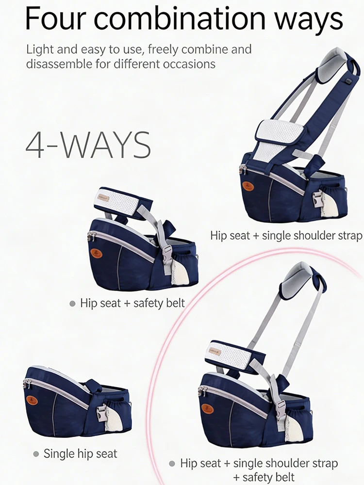 New Ergonomic Baby Carrier Portable Infant Kid Hip Seat Waist Stool Sling Front Facing Kangaroo Baby Wrap Carrier for Baby Gear view 3