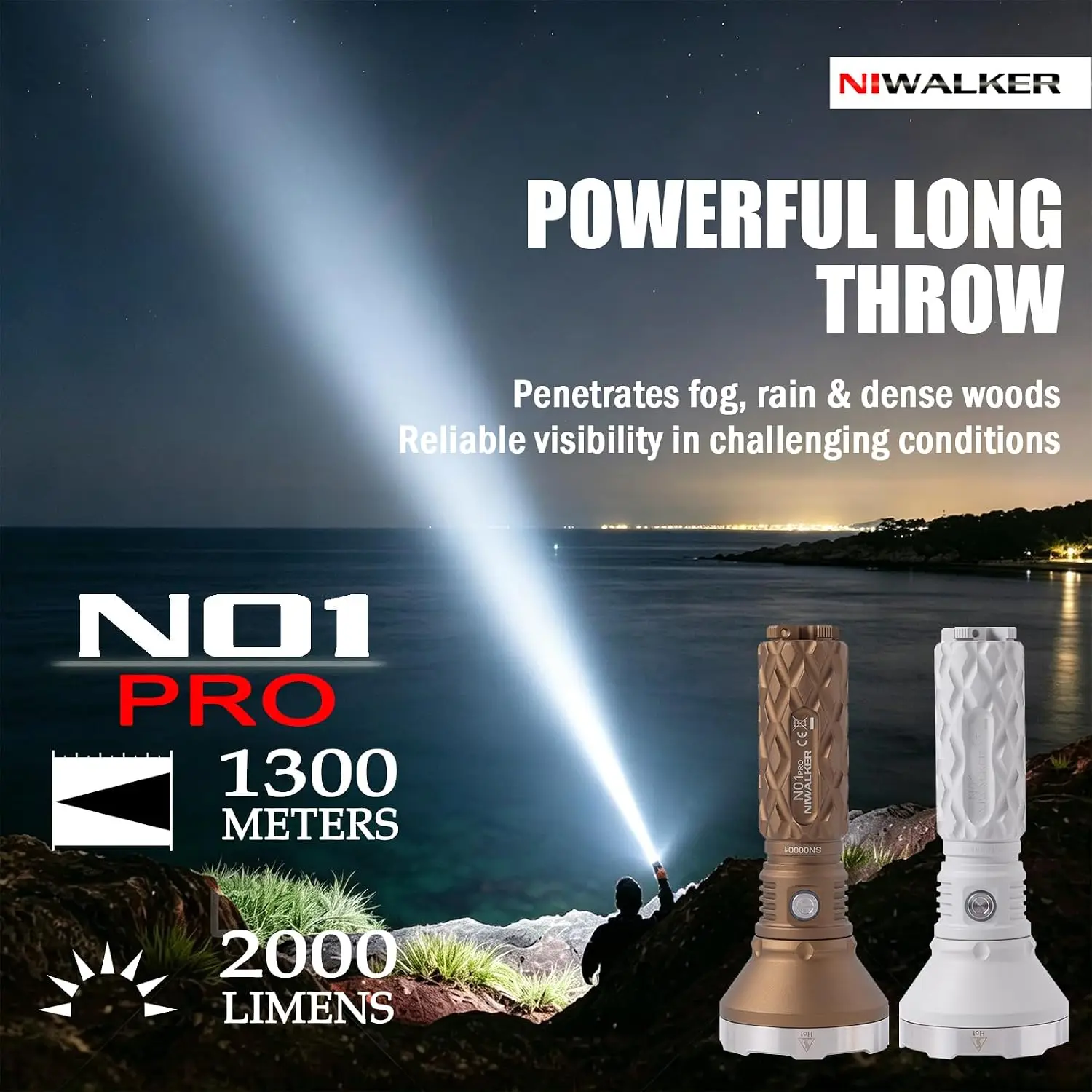 Niwalker N01 Pro Super Long-range Flashlight 1300M Beam Distance LED Torch Type-C Rechargeable Outdoor Hunting Flash Light