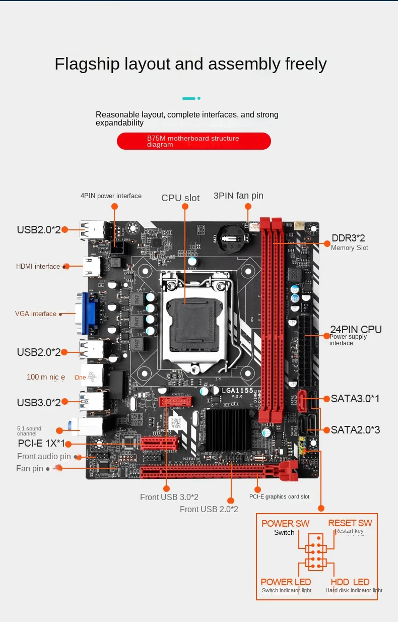 Carte mère d'ordinateur B75M agne