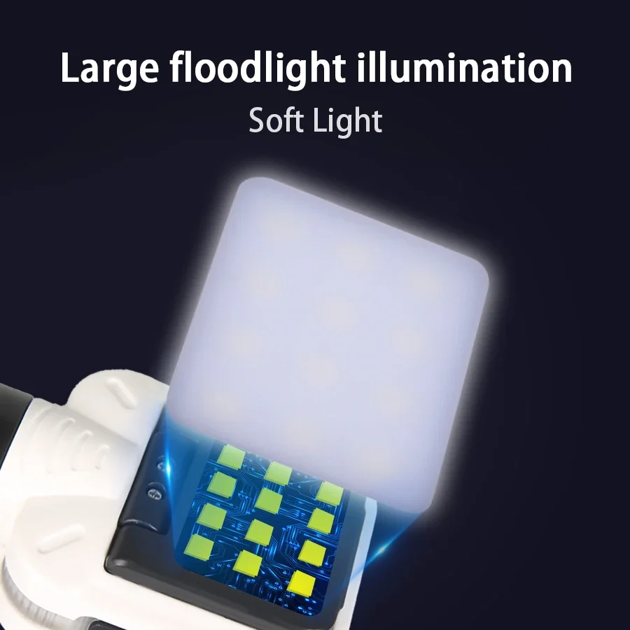 C5 COB Floodlight Rechargeable LED Headlamps with 5 Modes and Smart Display Headtorch Pen Clip Working Headlight Fishing Light