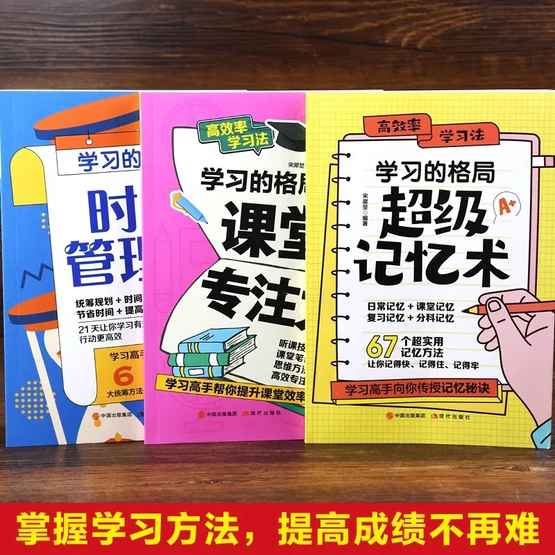 Il modello di apprendimento, la tecnica di super memorizzazione, la messa a fuoco in classe, il metodo di gestione del tempo